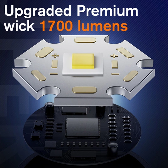 Đèn pin Led chiến thuật siêu sáng superfire A20 1700 lumens