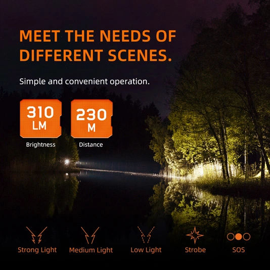 Đèn pin chiến thuật nhỏ superfire S33-H 310 lumens