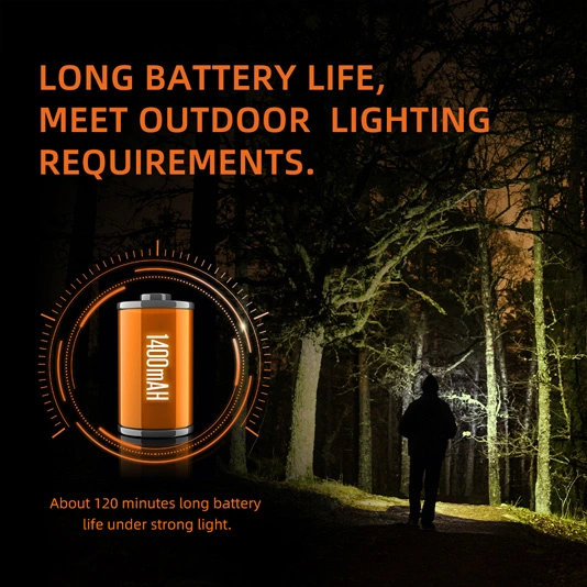 Đèn pin chiến thuật nhỏ superfire S33-H 310 lumens