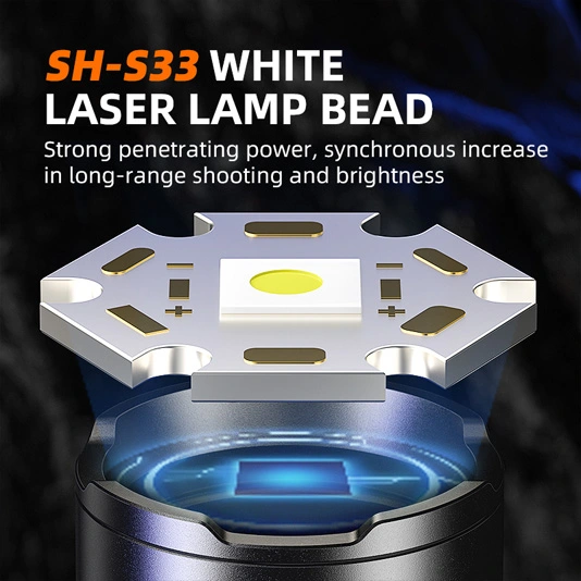 Đèn pin superfire Y25 600 lumens có thể thu phóng