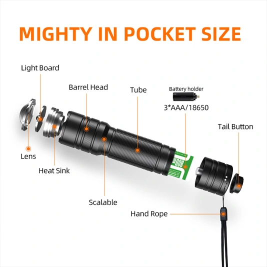 Đèn pin EDC Mini superfire S3-A 146 lumens