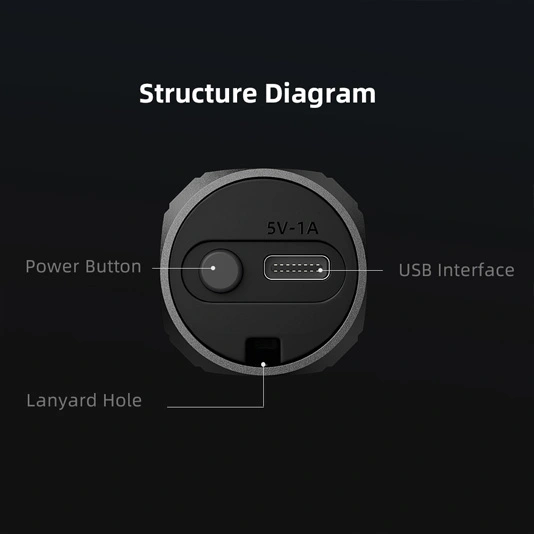 Đèn pin bỏ túi cỡ nhỏ superfire S32 500 lumens