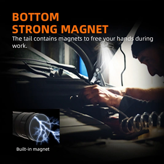 Superfire Đèn pha sạc góc phải TH04 18650 Đèn pha 90 độ