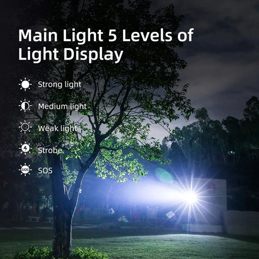 Đèn pin bỏ túi công suất cao superfire D15 P90 36W