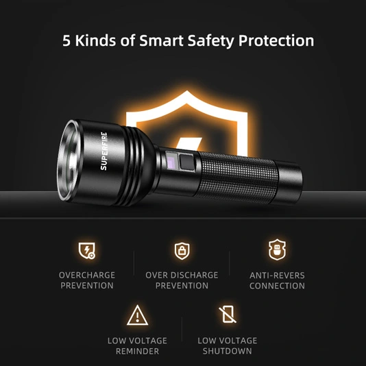 Đèn pin công suất cao superfire D18