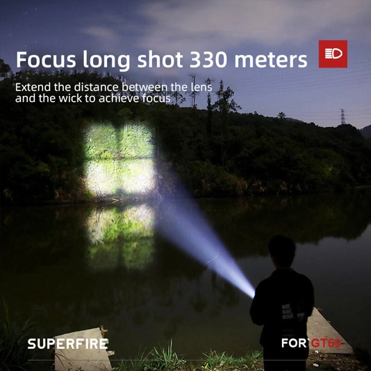 Superfire Đèn pin cầm tay công suất cao Thu phóng 1680 lumens GT60