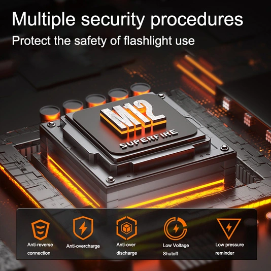 Đèn pin siêu sáng M12 High lumen
