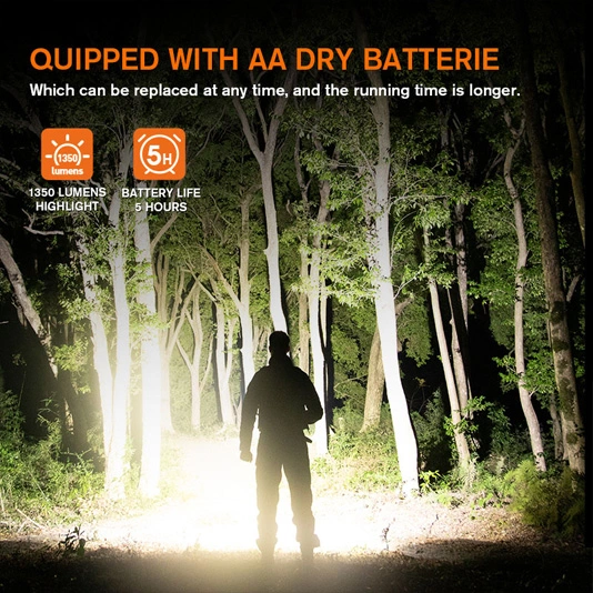 Đèn pin sạc siêu sáng superfire L27