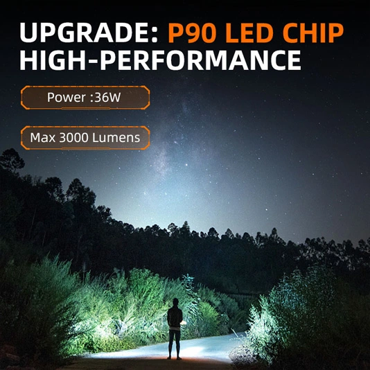Đèn pin superfire Y12 P90 3000 lumens
