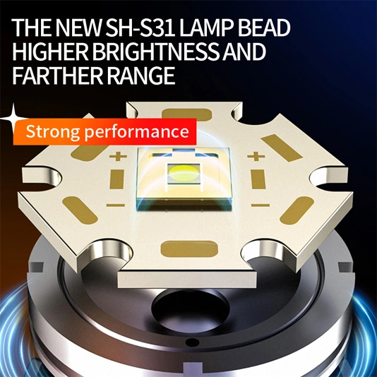 Superfire Đèn pin tầm xa công suất cao Y20 1200 lumens có thể sạc lại