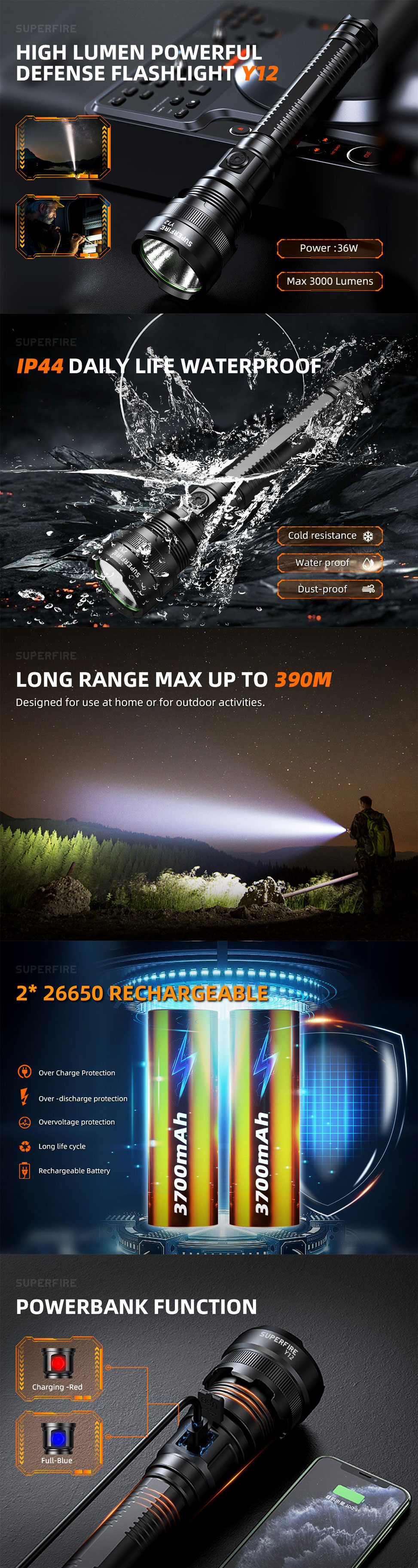 waterproof 3000 lumen rechargeable led spotlight waterproof 3000 lumen rechargeable led spotlight
