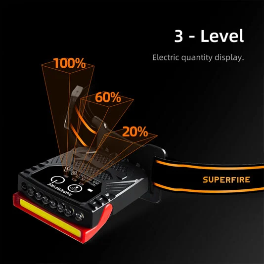 Đèn Nắp cảm biến superfire CL01