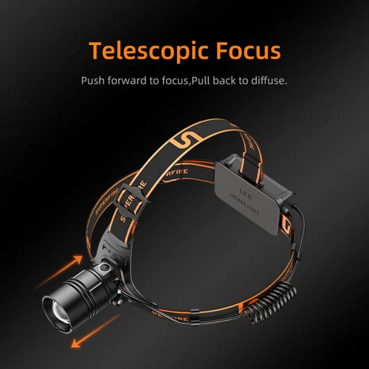 Superfire Đèn pin đầu Zoom sạc được HL08