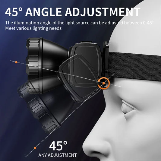 Superfire Đèn pha tầm xa sạc USB hl96