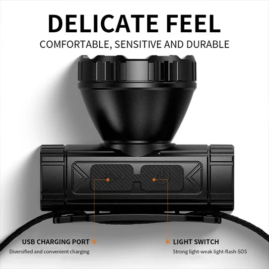 Superfire Đèn pha tầm xa sạc USB hl96