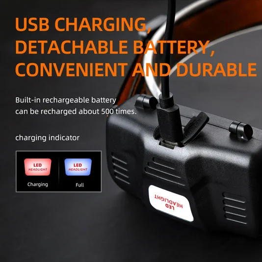 Đèn pha LED superfire hl71 có thể phóng to