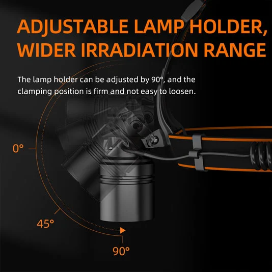 Đèn pha LED superfire hl71 có thể phóng to