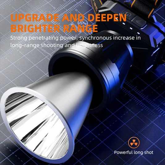 Đèn pha sạc được cảm biến chuyển động superfire hl82