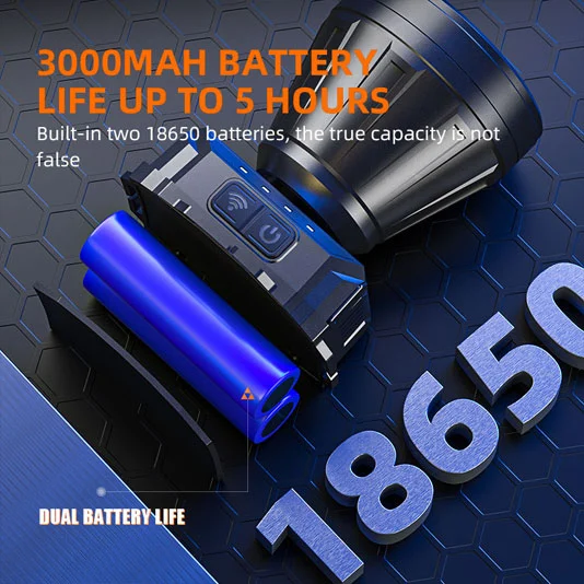 Đèn pha sạc được cảm biến chuyển động superfire hl82