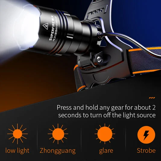 Đèn pha LED công suất cao superfire hl31