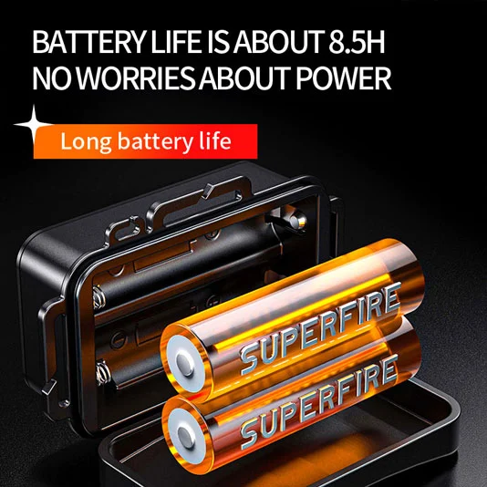 Đèn pha LED công suất cao superfire hl60 có thể sạc lại