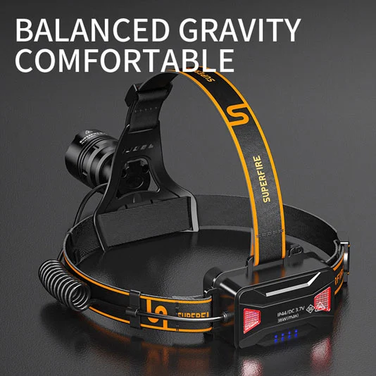 Đèn pha LED công suất cao superfire hl31