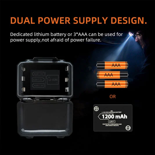 Đèn pha cảm biến chuyển động superfire hl78 250 lumens