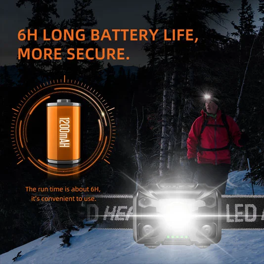 Đèn pha cảm biến chuyển động superfire hl78 250 lumens