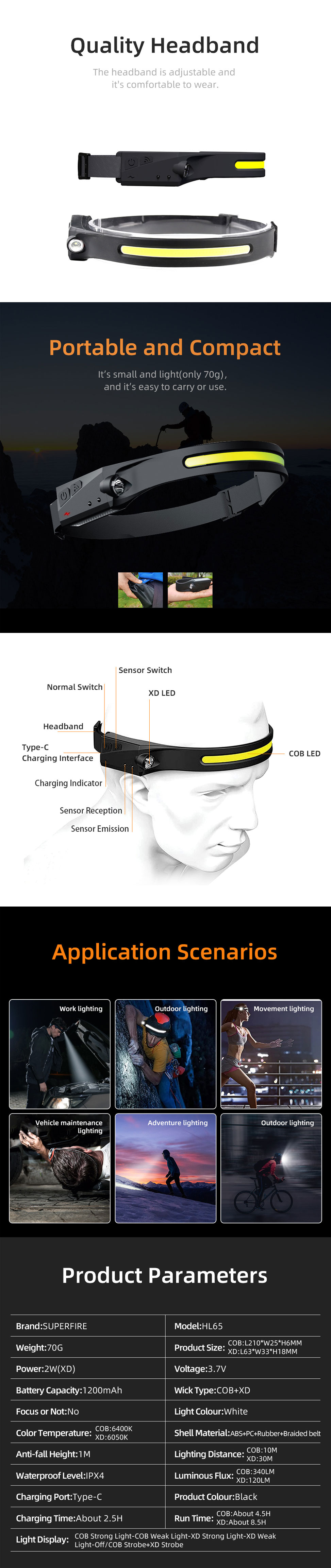 wide beam headlamp wide beam headlamp