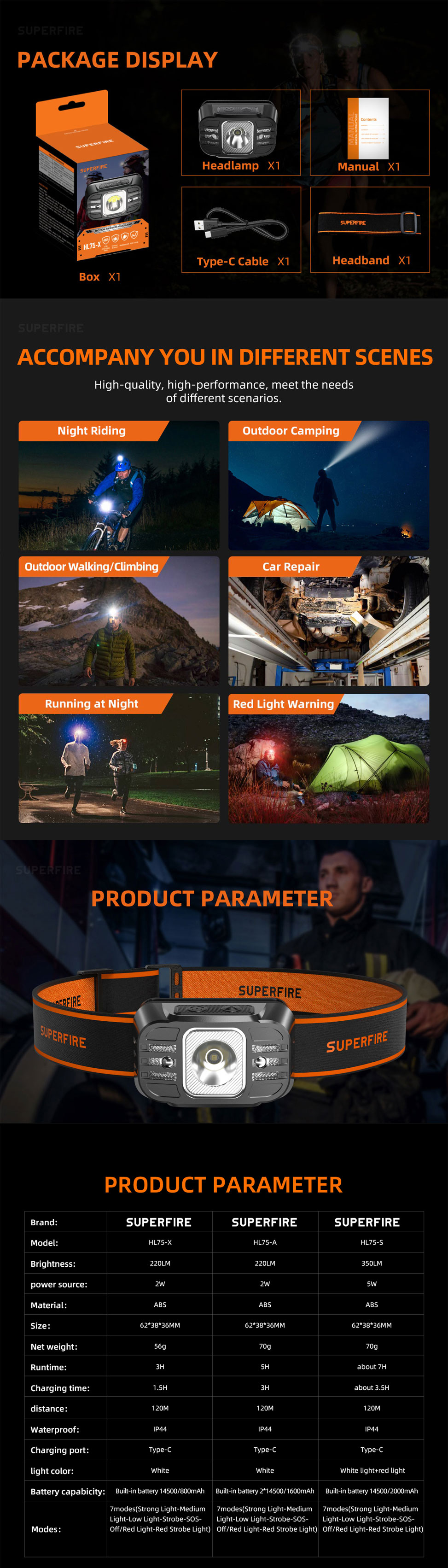 led headlamp flashlight