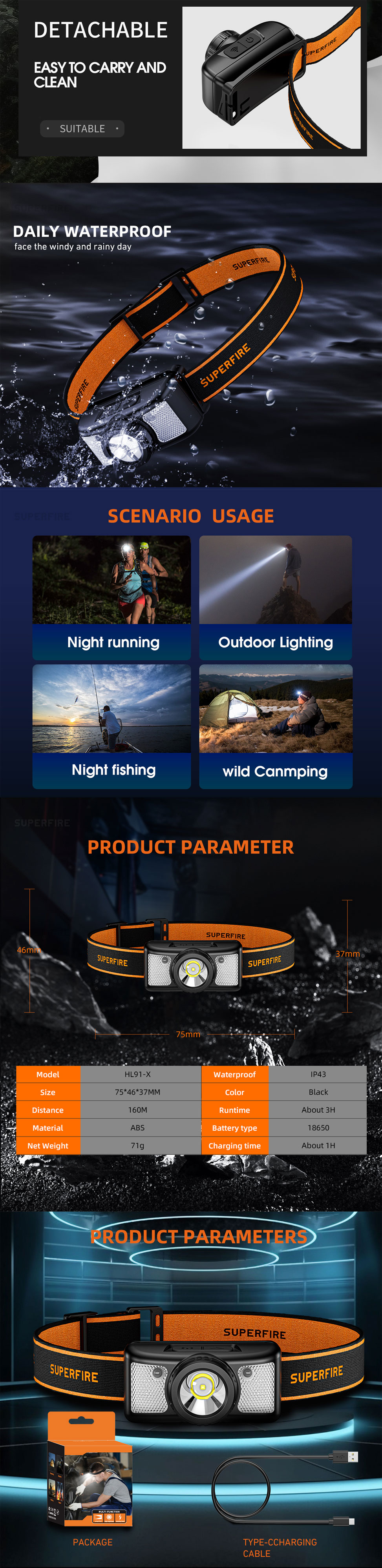 led headlamps led headlamps