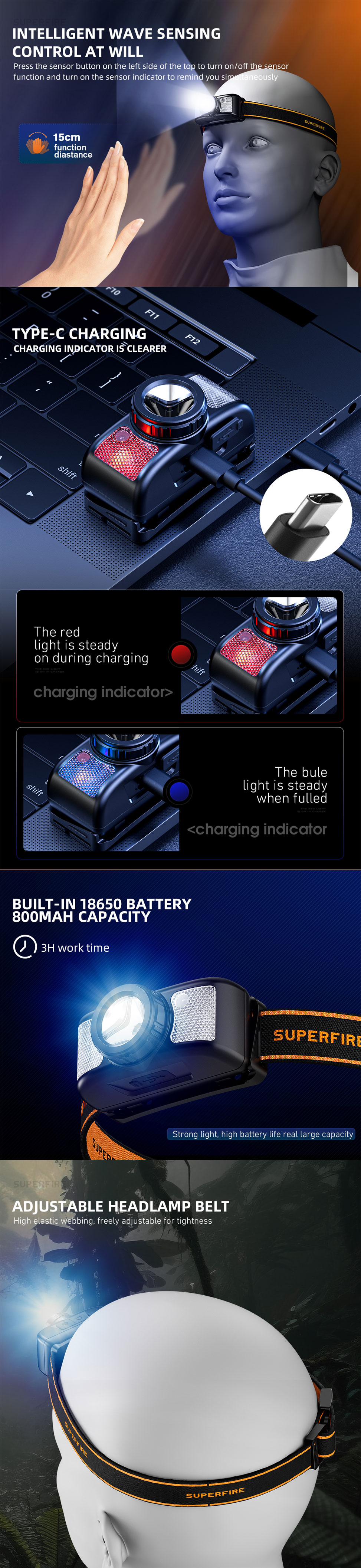 head torch lights head torch lights