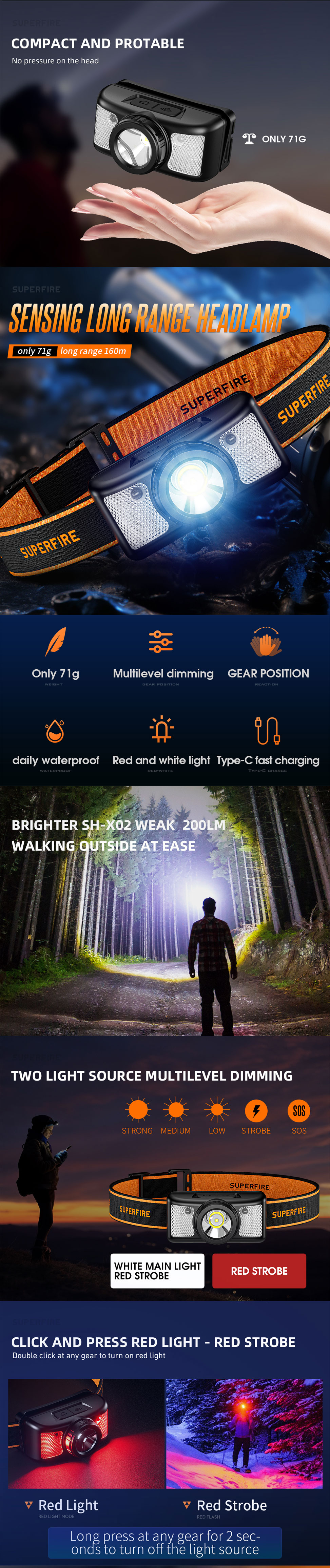 led head torch led head torch