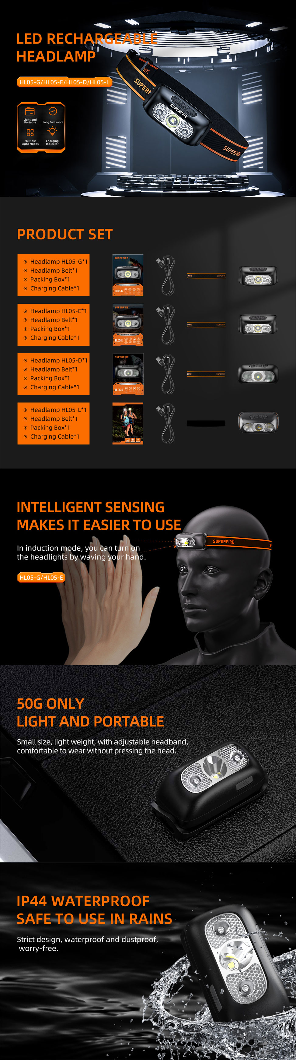 headlight rechargeable led