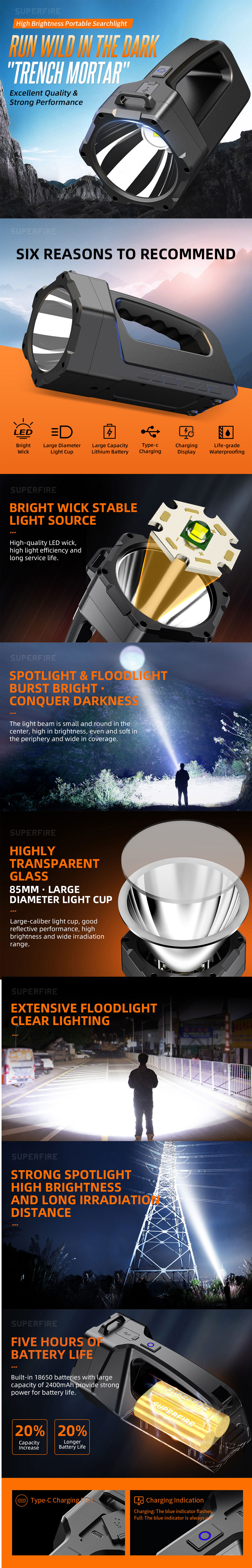 searchlight wiki searchlight wiki