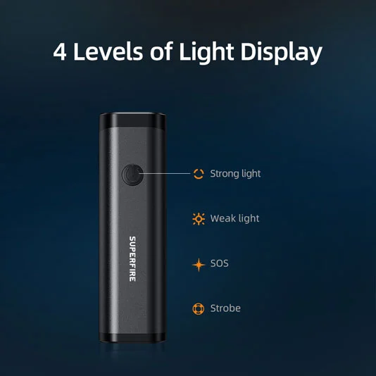 Đèn pha xe đạp superfire BL11 400lm