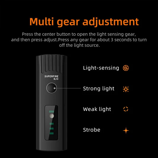 Đèn pha xe đạp superfire BL10 sạc được