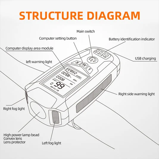 Đèn Xe Đạp superfire BM01 kèm còi