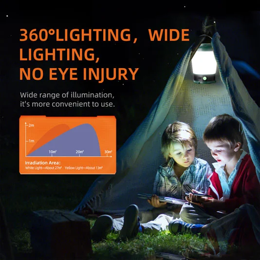 Đèn LED Cắm trại superfire T31 18650 USB