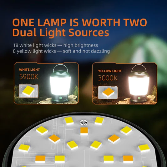 Đèn LED Cắm trại superfire T31 18650 USB