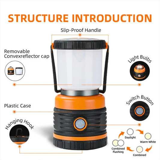 Đèn Cắm Trại thời gian dài superfire T39