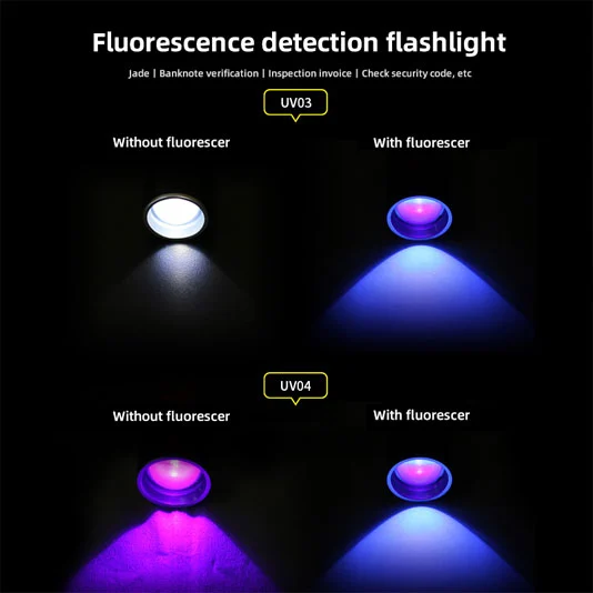 Superfire Đèn pin uv cầm tay UV03 365nm 3W