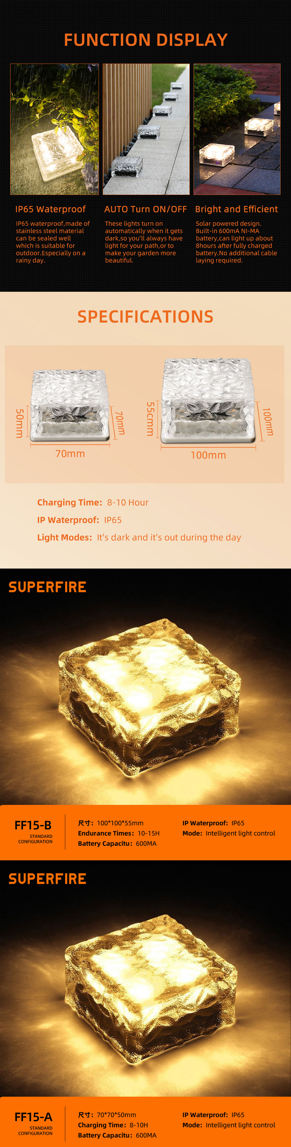 types of solar lights for garden types of solar lights for garden