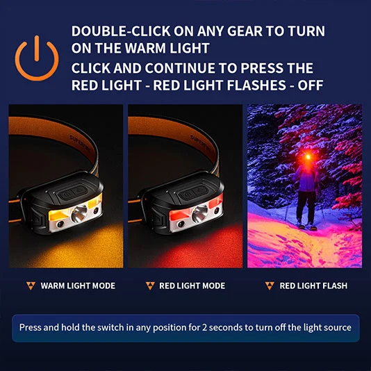 Đèn pha cảm biến LED superfire HL05-M