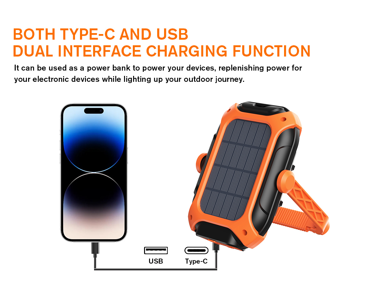 magnetic mount led work light magnetic mount led work light