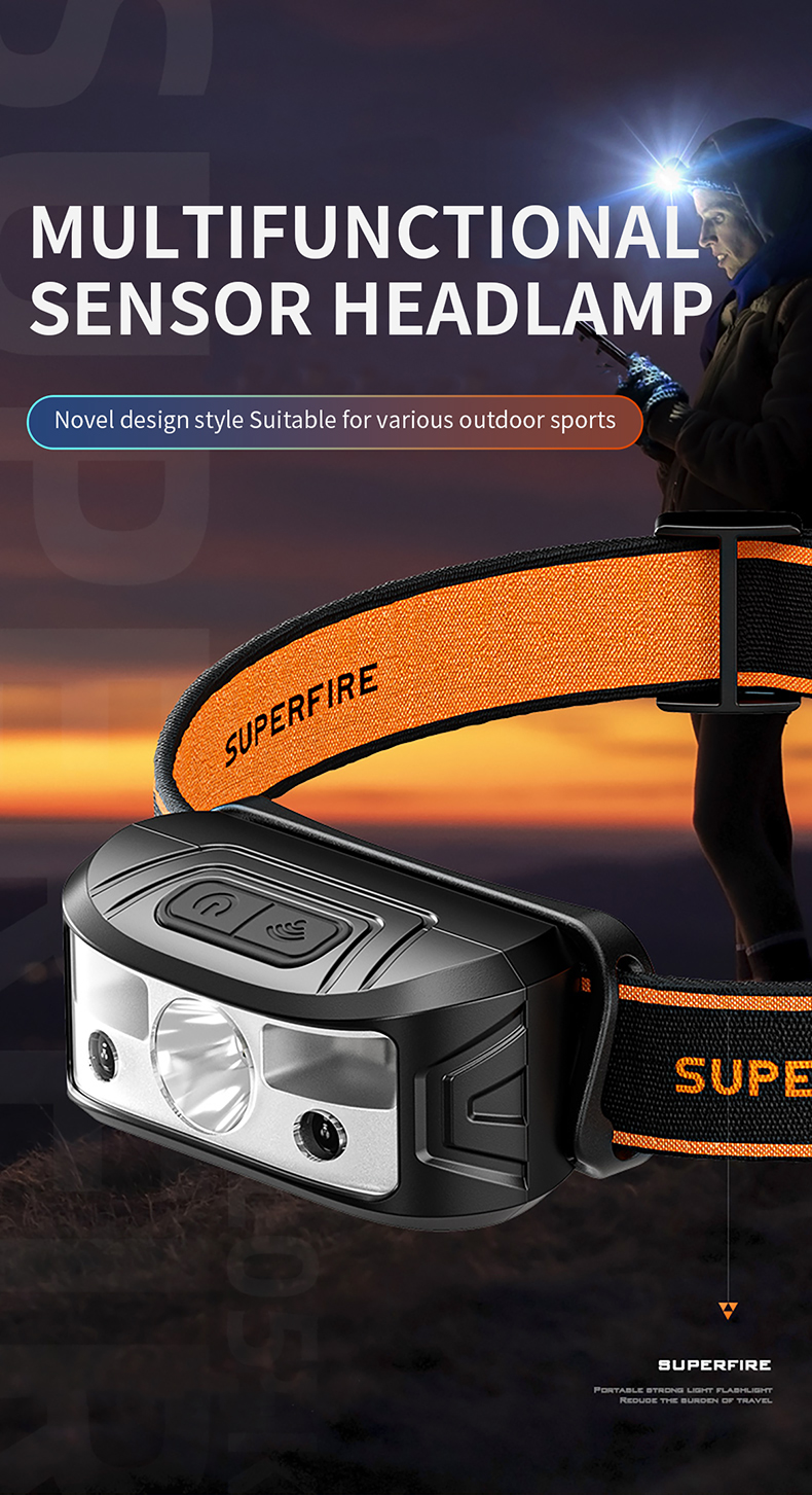 headlamp reading headlamp reading