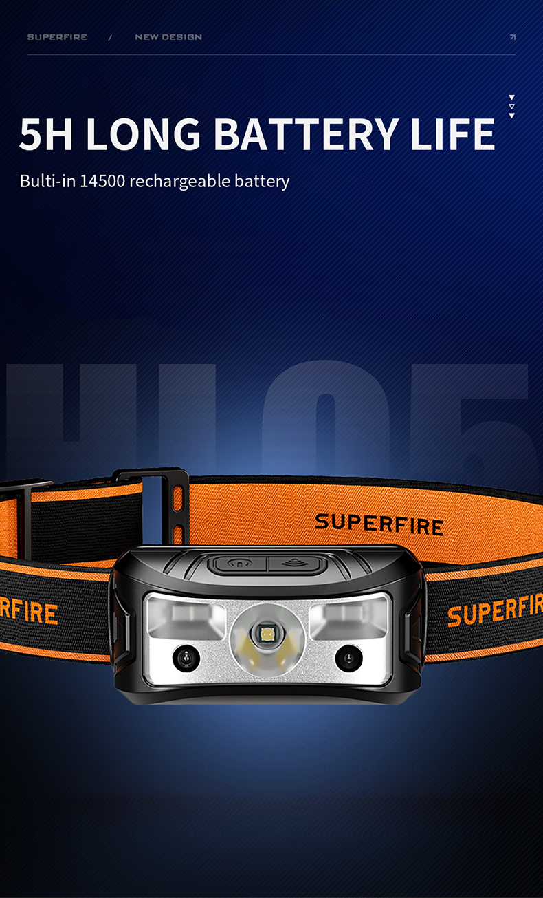 cree led head torch cree led head torch