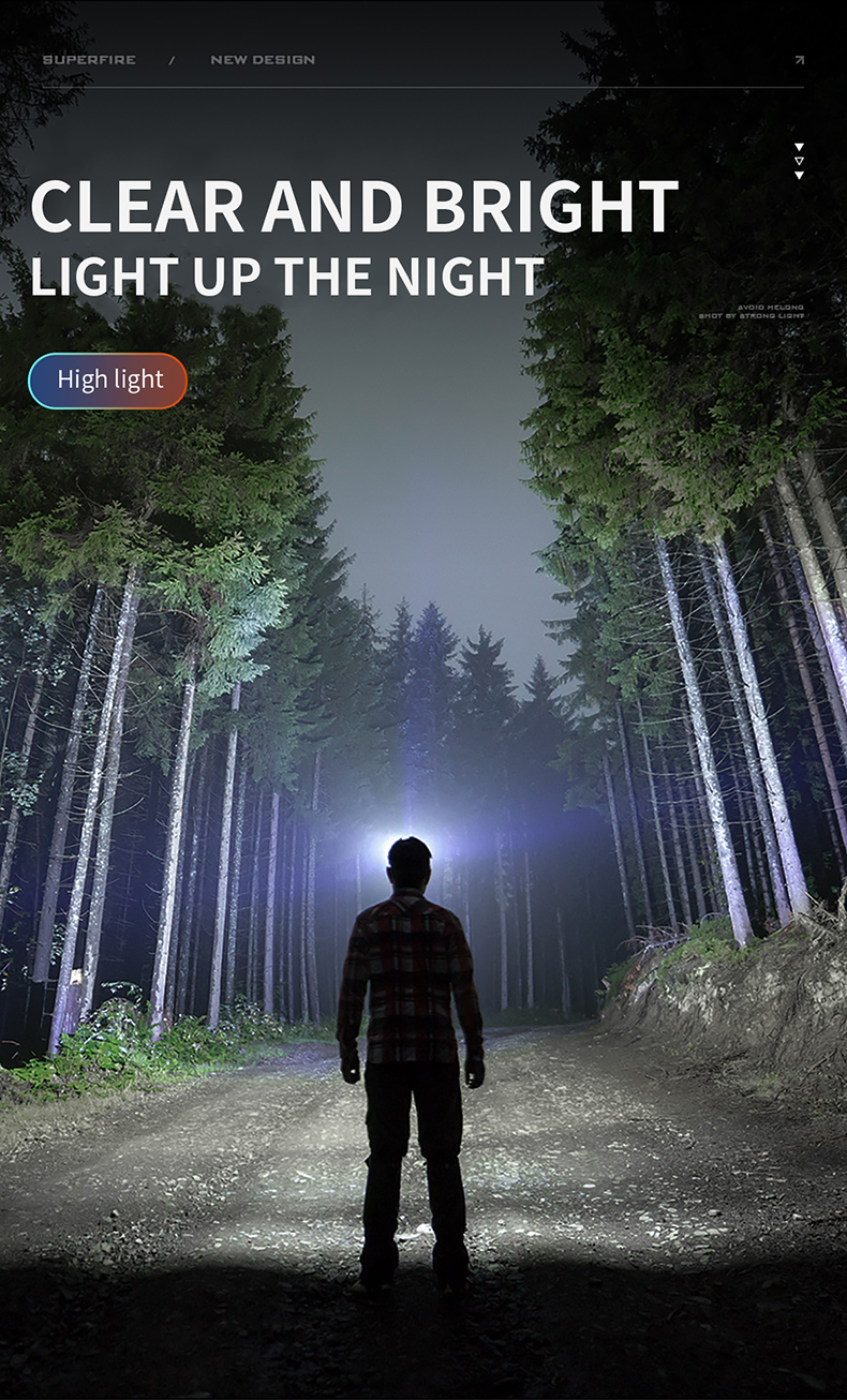 hiking headlamp hiking headlamp