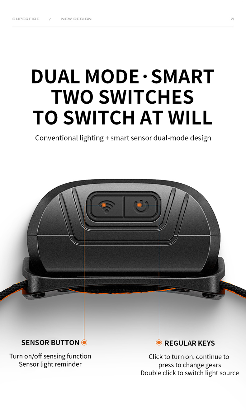 headlamp for hunting headlamp for hunting