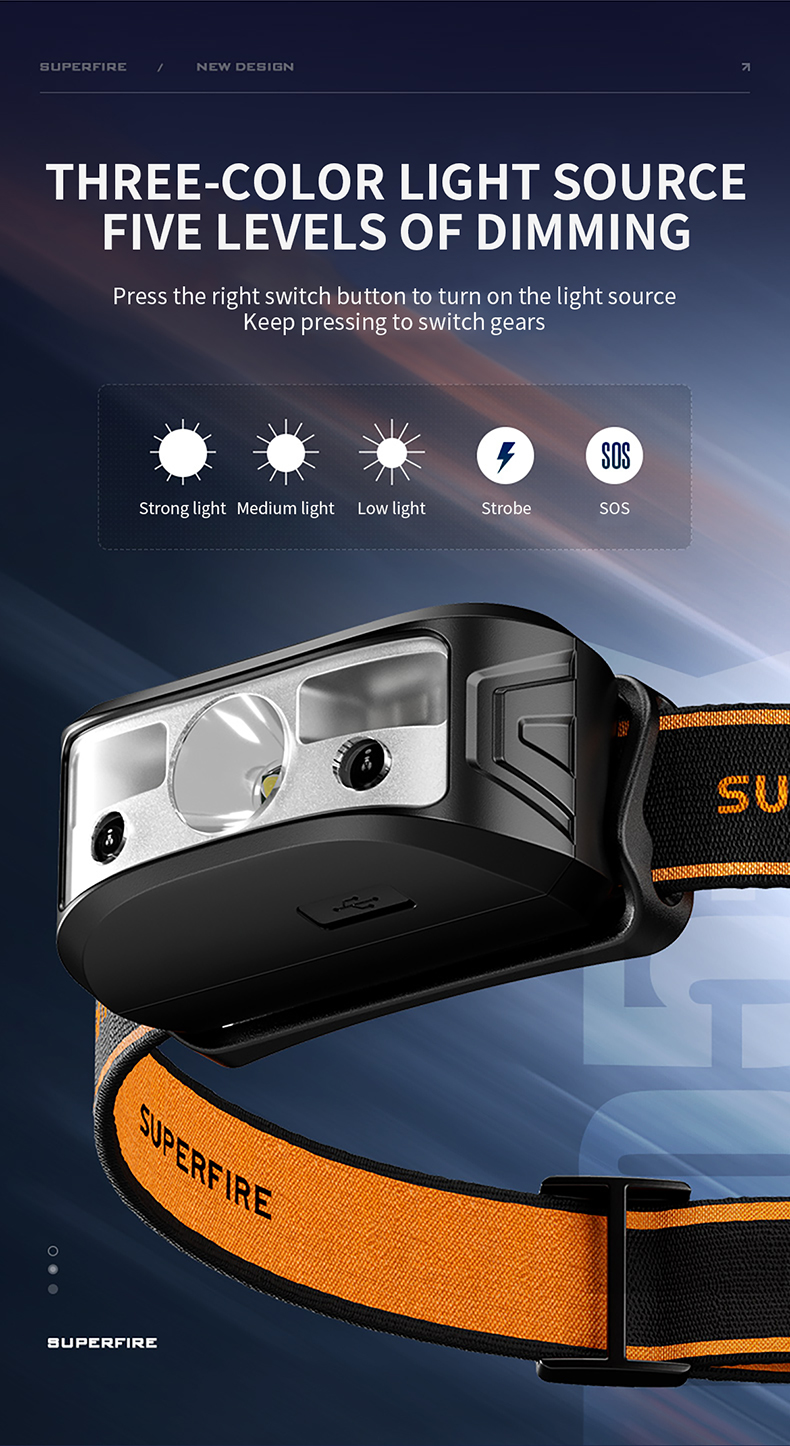 jogging headlamp jogging headlamp